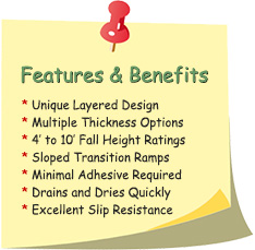 PlayFall Features