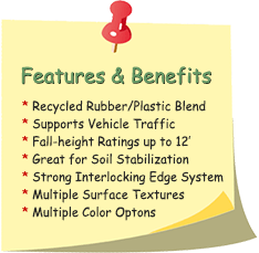 SafetyDeck Features